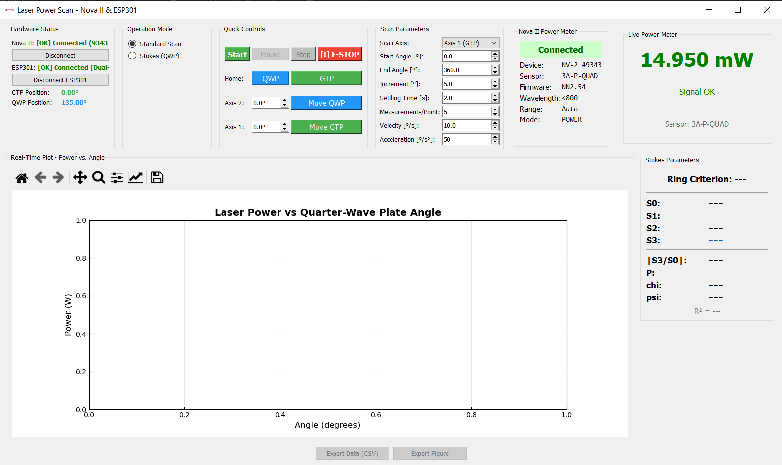 Automated Laser Polarimetry Platform - Image 1